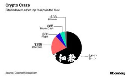 TP钱包下载和使用详细教程:视频教学全攻略