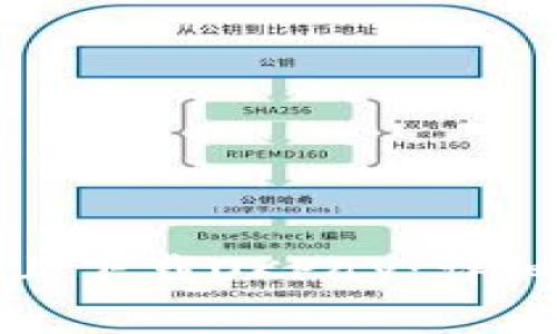 如何在苹果手机上下载OKPay:详细步骤与常见问题