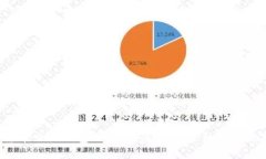 2023年区块链货币交易钱包