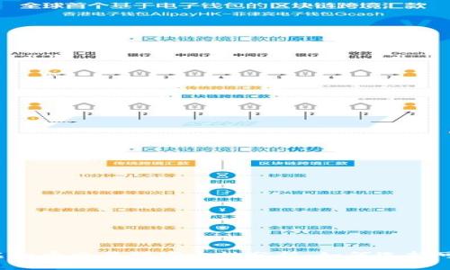 2023年虚拟币交易所安全性分析:如何选择可靠的平台