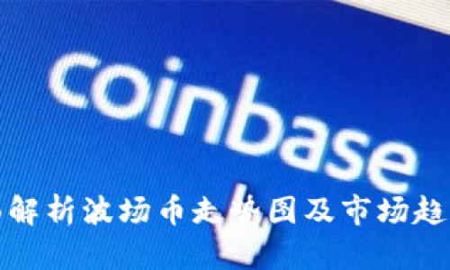 : 全面解析波场币走势图及市场趋势分析