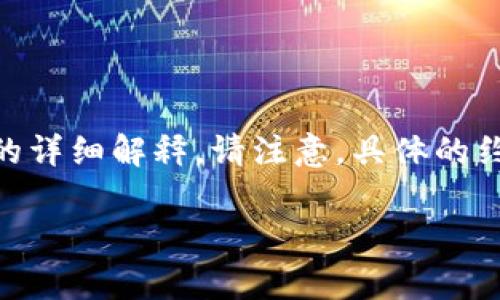 在这里,我将为“币赢APP最新版本2023”创建一个的,以及相关的关键词,并提供一个内容大纲和问题的详细解释。请注意,具体的约3500字内容将在基础大纲的基础上扩展,而在这个回答中,我将提供大纲、、关键词和六个问题的介绍。
币赢APP最新版本2023:掌握虚拟货币投资新机遇