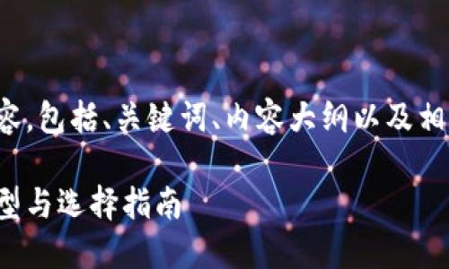以下是您请求的内容,包括、关键词、内容大纲以及相应的详细问题解答:
数字货币钱包的类型与选择指南