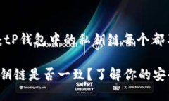 寻找答案：tP钱包中的私钥