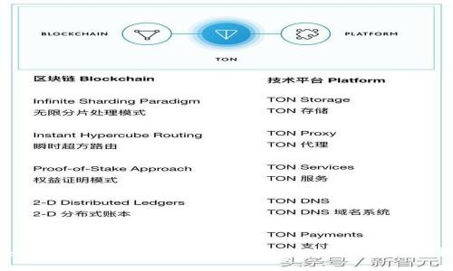 如何防范波比平台诈骗:实用技巧与案例分析