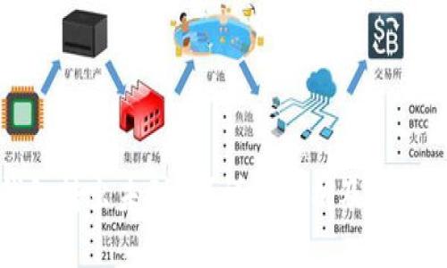 TP钱包转出未到账?详细分析及解决方案