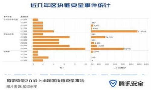 如何管理区块链钱包中的小额资产:七块钱的理财策略