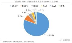 区块链钱包开发指南：使