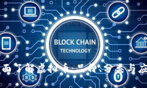 全面了解虚拟币:品种、分类与应用
