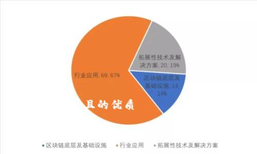 思考一个且的优质

如何在TP钱包中搜索和管理鱿鱼币