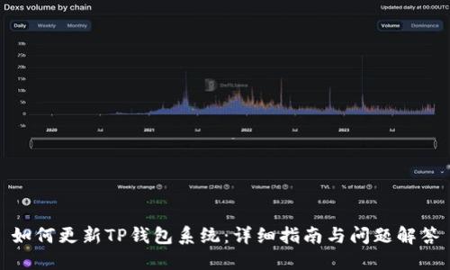 如何更新TP钱包系统：详细指南与问题解答