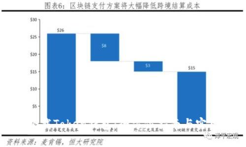 轻松下载Token钱包:全方位指南与实用技巧