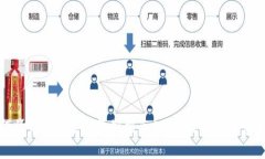 如何将钱包门禁卡复制到