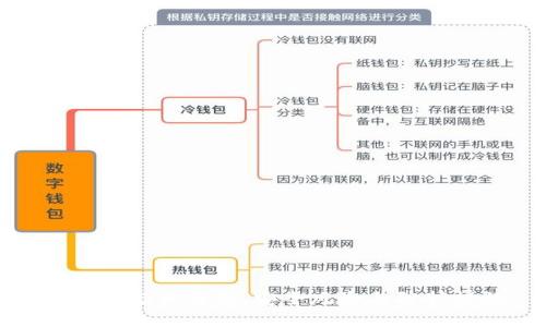 钱包助记词截图,安全风险与防护措施