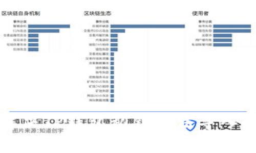  如何解决TP钱包私钥无法导入的问题？