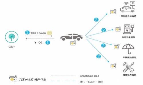 
如何快速找到区块链钱包：新手必备指南