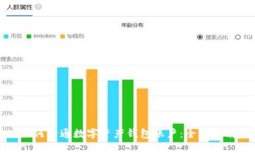 如何开通数字资产钱包账户:全面指南