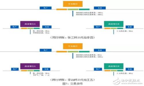 如何下载安装e宝钱包?超详细攻略与技巧