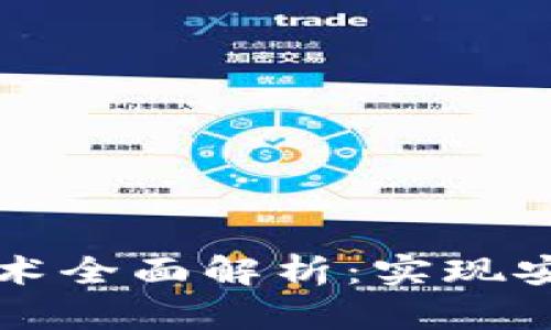 区块链钱包对接应用技术全面解析:实现安全高效的数字资产管理