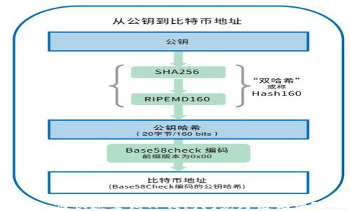 
如何快速查询TP钱包闪兑跨链记录？