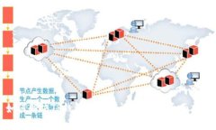 如何解决TP钱包地址错误的