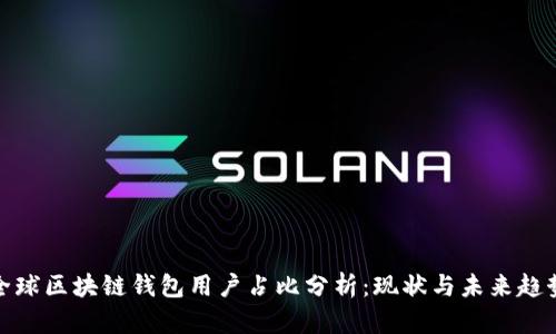 全球区块链钱包用户占比分析:现状与未来趋势
