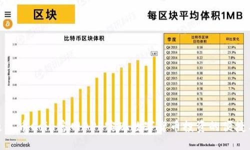 如何通过币Coin官网APP实现数字货币投资的便捷与安全
