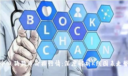 今日狗狗币价格行情:深度解析K线图表走势
