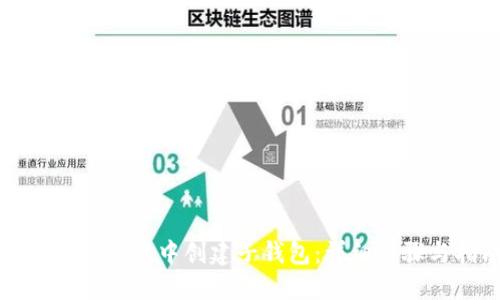 如何在TP钱包中创建子钱包:详细步骤与指南
