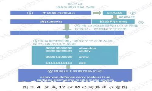 如何将交易所的币提到TP钱包?详细指南