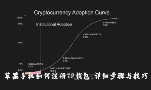 苹果手机如何注册TP钱包：详细步骤与技巧