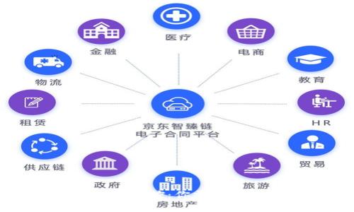 区块链钱包风控:你需要了解的一切