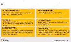 baioti如何通过TP钱包轻松购