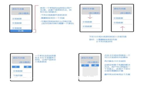 虚拟币钱包密钥的绝密位置与保护措施