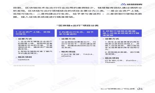 如何使用MetaMask导入钱包:一步步指南