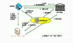 区块链钱包提币教程：一
