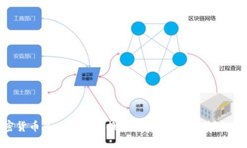 加密货币怎么轻松兑换成人民币?教你这些方法!