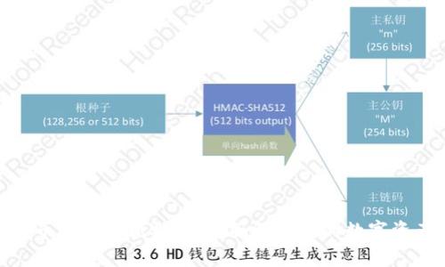 数字货币钱包测试视频:全面解析你的数字资产安全