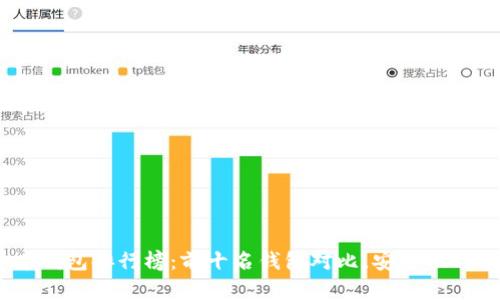 : 2023年虚拟货币钱包排行榜：前十名钱包对比，安全性与便捷性的最佳选择