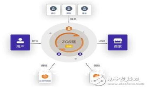 如何选择安全的数字货币钱包:你的安全指南