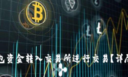如何将TP钱包资金转入交易所进行交易?详尽步骤与技巧