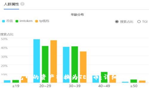 如何将TP钱包中的资产转换为TEX币:详细步骤与注意事项