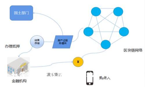 如何查找TP钱包的销毁地址？全面指南