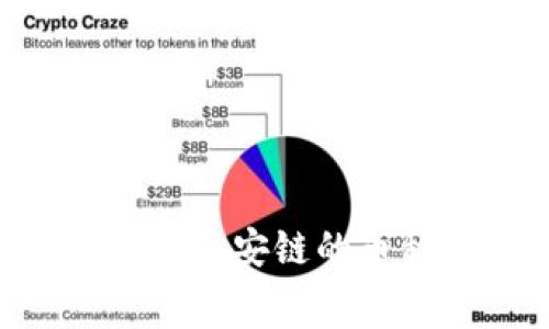 如何在TP钱包中转移币安链的币种，避免高额手续费