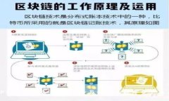 TP钱包董事会：构建安全与
