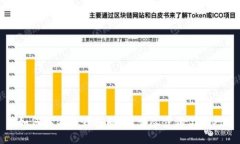 如何取消TP钱包同步？详尽