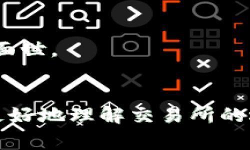 如何选择合适的数字货币交易所：解决用户常见的痛点

数字货币, 交易所, 投资, 安全/guanjianci

### 内容主体大纲

1. **引言**
   - 简述数字货币的崛起与发展
   - 交易所的重要性
   - 用户痛点的引出

2. **理解数字货币交易所的分类**
   - 集中式交易所与去中心化交易所
   - 各自的优缺点
   - 用户选择的影响因素

3. **用户常见痛点分析**
   - 安全性问题
   - 交易费用的透明性
   - 提现与充值的效率
   - 客户支持的响应速度

4. **如何评估交易所的安全性**
   - SSL加密与冷钱包的作用
   - 交易所的技术背景与团队介绍
   - 用户反馈与评价的重要性

5. **交易费结构的分析**
   - 什么是交易费及其影响
   - 比较不同交易所的费用结构
   - 如何选择最具性价比的交易所

6. **交易流动性与市场深度**
   - 流动性对于交易的影响
   - 如何判断交易所的市场深度
   - 高流动性交易所的优劣之处

7. **提现与充值效率的探讨**
   - 各种付款方式的利弊
   - 提现时间的影响因素
   - 如何在不同交易所之间转移资产

8. **客户支持的重要性**
   - 常见问题与用户反馈
   - 如何联系交易所进行支持
   - 客服响应速度的实际案例

9. **未来展望：交易所的发展趋势**
   - 行业变化与未来投资机遇
   - 新兴技术对交易所的影响
   - 用户如何提前布局

10. **总结**
    - 重申选择合适数字货币交易所的重要性
    - 给予用户实际的建议与指导

### 内容主体

#### 引言
随着区块链技术的飞速发展，数字货币已经从一种小众投资工具发展成为众多投资者日常交易的对象。但与此同时，面对百花齐放的交易所，许多用户在选择时感到无从下手。在这个背景下，我们将深入探讨如何选择合适的数字货币交易所，从而解决投资者们面临的常见痛点，助力每一位投资者做出最明智的决策。

#### 理解数字货币交易所的分类
集中式交易所与去中心化交易所
在进入数字货币的世界时，首先要了解交易所的两种主要类型：集中式交易所（CEX）和去中心化交易所（DEX）。集中式交易所如Coinbase和Binance，由公司运营，提供更高的流动性和用户友好的界面，但同时也面临着较高的安全风险。去中心化交易所则由智能合约驱动，更加安全，并允许用户掌握自己的资产，但流动性可能不足，操作体验也会相对复杂。

各自的优缺点
集中式交易所的一大优势在于用户容易上手，提供了丰富的交易工具和市场分析功能，特别适合新手投资者。而去中心化交易所则借助区块链技术保障了用户的匿名性和安全性，非常适合重视隐私和自主权的用户。了解这两者的优缺点，将帮助用户做出更适合自己的选择。

#### 用户常见痛点分析
安全性问题
安全性一直是用户选择交易所时最为犯愁的痛点之一。众所周知，在过去的几年中，不少交易所遭到黑客攻击，导致大量用户资产损失。用户不仅关心交易所的安全保障措施，还需要了解平台是否曾经发生过重大安全事件。

交易费用的透明性
每个交易所的交易费用结构各不相同，在选择交易所时，用户需要明确了解交易费、提现费、充值费等各类费用，这样才能合理预算自己的投资成本，避免因费用问题而导致的收益损失。

提现与充值的效率
投资者在交易后，通常希望快速提现其利润。然而，不同交易所的提现方式和时间差异较大，这成为了用户在实际操作中的又一痛点。因此，了解提现与充值的效率至关重要。

客户支持的响应速度
在交易过程中，如果遇到问题，快速有效的客户支持能够为用户提供及时帮助。然而，许多用户反映在使用某些交易所时，客服响应迟缓，影响了交易的体验与安全感。

#### 如何评估交易所的安全性
SSL加密与冷钱包的作用
安全性是用户最关心的问题之一。一个可靠的交易所通常会采用SSL加密技术来保护用户信息，同时，使用冷钱包储存大部分资金，降低被盗风险。用户在选择交易所时，应该检查其安全措施，并了解其资产保护策略。

交易所的技术背景与团队介绍
除了技术防护，交易所的团队背景也十分重要。一般而言，成立时间较长且口碑较好的交易所，拥有更强的技术团队和运营能力，这是用户选择交易所时的重要考虑因素。

用户反馈与评价的重要性
研究其他用户的反馈与评价可以帮助新用户更好地了解交易所服务的实际表现。交易所的评分和评价是潜在用户选择的“风向标”，应重视。

#### 交易费结构的分析
什么是交易费及其影响
交易费是用户在使用交易所时需要支付的一项基本费用，这通常以交易额的一定比例计算。透明的交易费结构将使用户更清晰地了解自己的成本，降低琐碎的支出。

比较不同交易所的费用结构
在选择交易所时，用户可以通过各种比较工具快速对比不同交易所的费用结构，以选择最具性价比的交易平台。同时，也要关注促销活动，部分交易所可能会定期推出免手续费的交易活动。

#### 交易流动性与市场深度
流动性对于交易的影响
流动性是指市场中交易工具的可买性与卖出性。一个流动性强的市场可以保证用户以市场价格快速成交，降低滑点风险。用户在选择交易所时，应该优先考虑流动性高的平台，确保交易的顺畅性。

如何判断交易所的市场深度
市场深度是影响交易价格波动的重要因素，用户可以通过观察深度图来判断某一交易所的市场底部与顶部。一些优秀的交易所通常会展示实时的深度数据，从而帮助用户做出决策。

#### 提现与充值效率的探讨
各种付款方式的利弊
不同交易所通过不同的支付方式为用户提供充值和提现服务。常见的支付方式包括银行卡、支付宝、甚至信用卡等，每种方式都有其优缺点。用户在选择交易所时，应该考虑自己习惯的支付方式。

提现时间的影响因素
提现时间可能受限于交易所的审核流程，也与用户所选择的提币方式直接相关，不同交易所的提现速度有所不同。用户应提前确认提现的预估时间，并选择最为便捷的方式来确保资金快速到账。

#### 客户支持的重要性
常见问题与用户反馈
在使用交易所时，用户可能会面临各种问题，如资金问题、技术问题等。在这种情况下，丰富的常见问题解答（FAQ）库以及快速的客服响应能为用户节省很多时间与精力。因此选择一个客服服务良好的交易所十分关键。

如何联系交易所进行支持
大部分交易所会提供多种联系客服的方式，如在线聊天、邮件支持等。用户可以结合自身的需求选择最适合的联系方式，确保问题得到迅速解决。

#### 未来展望：交易所的发展趋势
行业变化与未来投资机遇
数字货币市场变化莫测，交易所也在不断演化。在未来的发展中，用户应密切关注行业动态，包括新技术的涌现、政策变化等，对自己的投资决策进行相应的调整。

新兴技术对交易所的影响
技术的发展将为数字货币交易所带来新的机会与挑战，比如区块链技术的进一步应用将推动去中心化交易所的崛起。未来，用户可能会看到更加安全、高效的交易工具面世。

#### 总结
选择合适的数字货币交易所不仅是保障用户资金安全的必要步骤，也是用户能否在市场中获得成功的重要一环。希望通过以上的分析与建议，能够帮助每一位投资者更好地理解交易所的选择标准，理性而安全地投资数字货币。