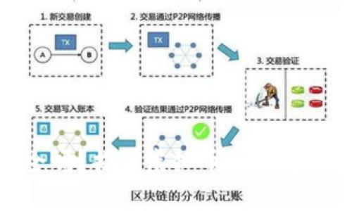 冷钱包安全吗?揭示虚拟币冷钱包的真实情况