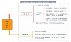 biaoIM钱包官网地址打不开
