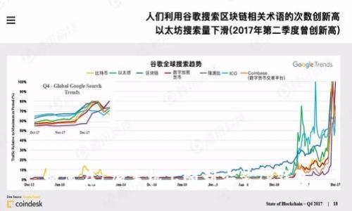 如何在1加手机上顺利安装TP钱包